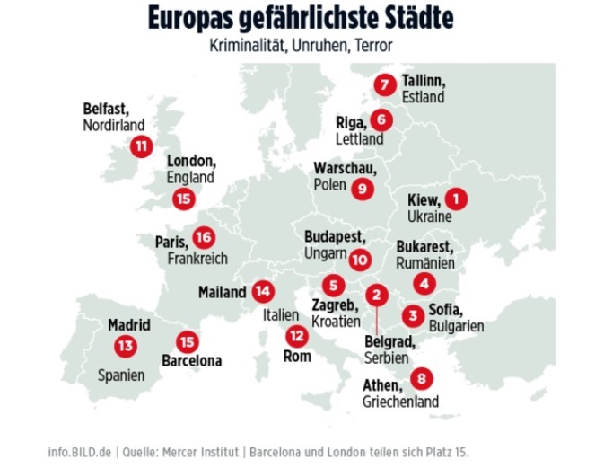 info.bild.de